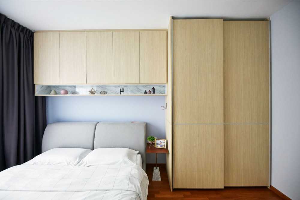 Modern