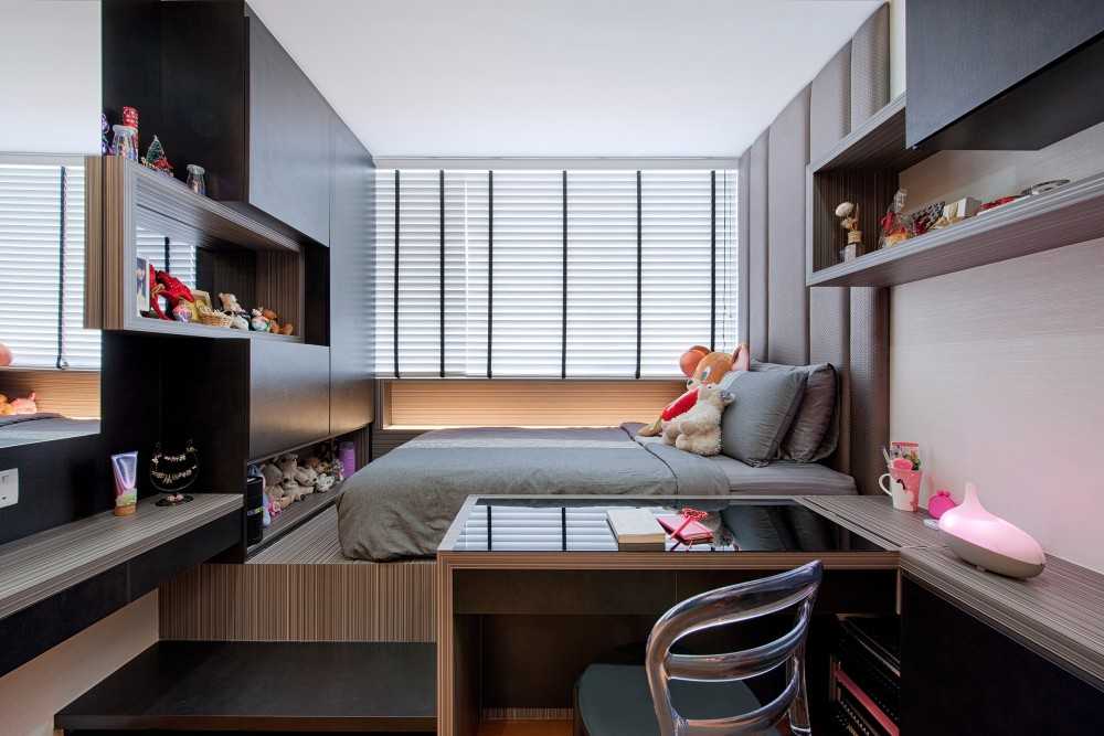 Modern