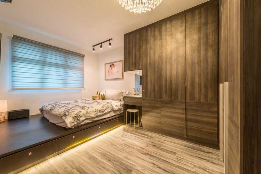 Modern